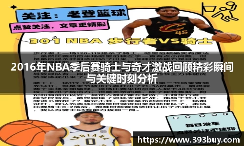 2016年NBA季后赛骑士与奇才激战回顾精彩瞬间与关键时刻分析