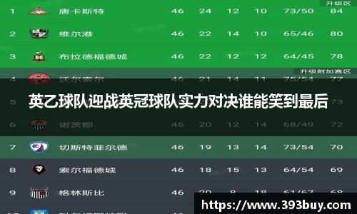 英乙球队迎战英冠球队实力对决谁能笑到最后