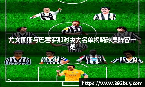 尤文图斯与巴塞罗那对决大名单揭晓球员阵容一览